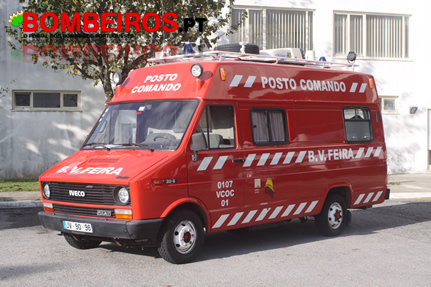 VCOC1